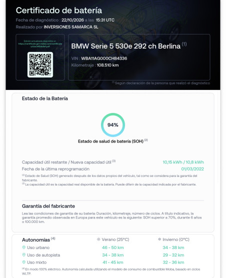 BMW 530e